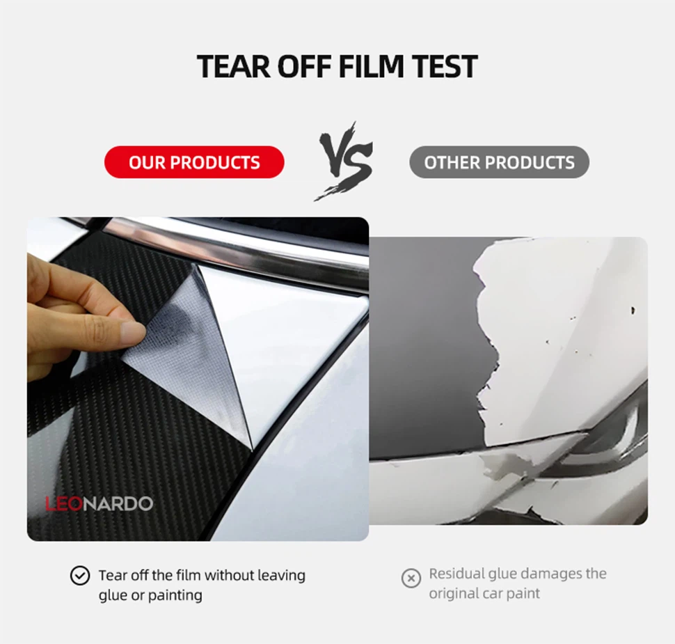 Tear Off Film Test Tear Off Film Test